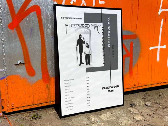Fleetwood Mac “Fleetwood Mac” Album Cover Poster #3
