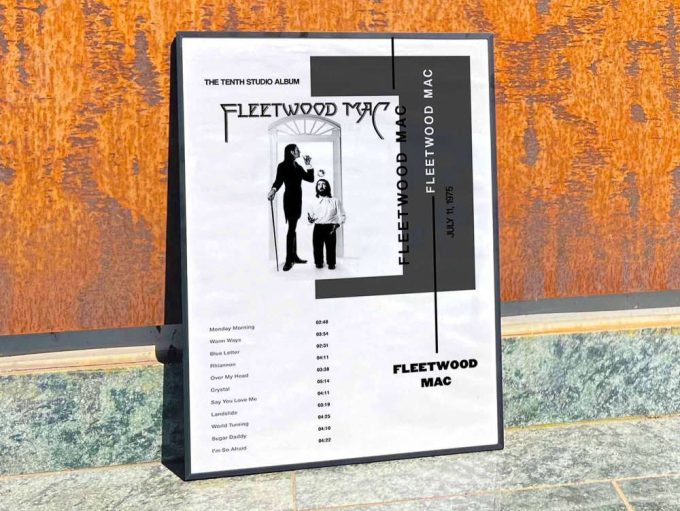 Fleetwood Mac “Fleetwood Mac” Album Cover Poster #3