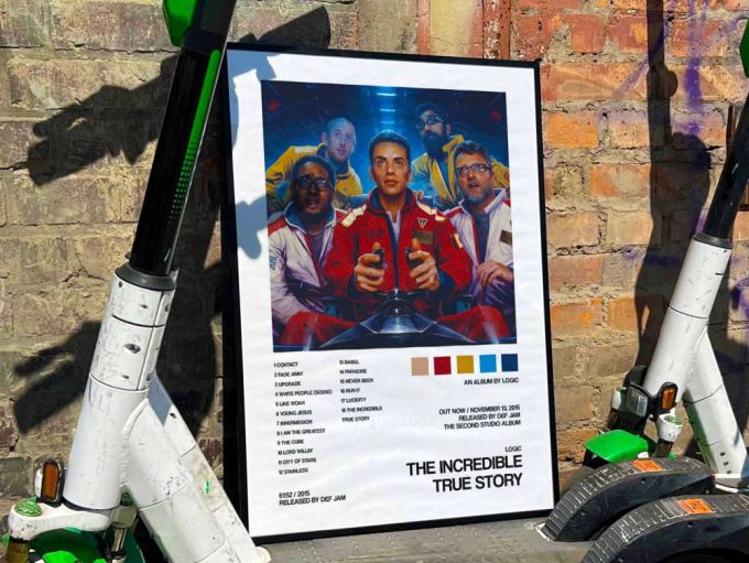 Logic “The Incredible True Story” Album Cover Poster