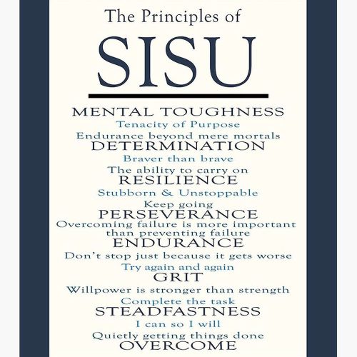 SISU motivational poster Premium Matte Vertical Poster