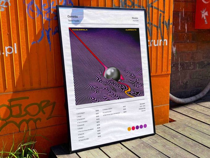 Tame Impala “Currents” Album Cover Poster #5