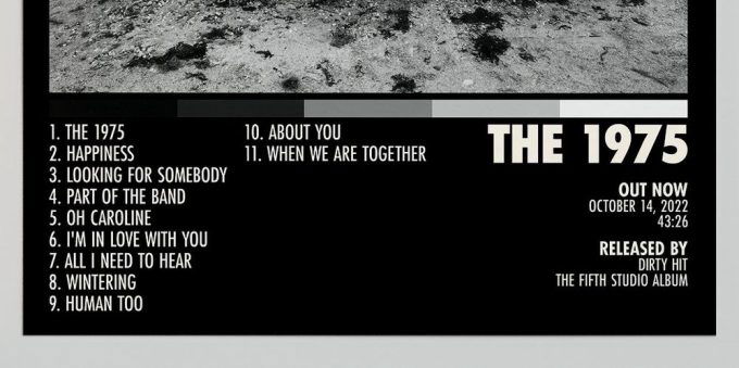 The 1975 Poster  Being Funny in a Foreign Language Poster