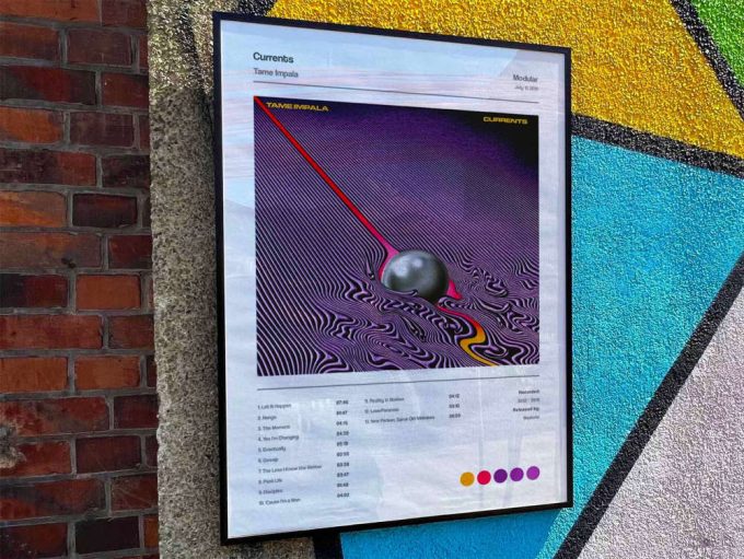 Tame Impala “Currents” Album Cover Poster #5