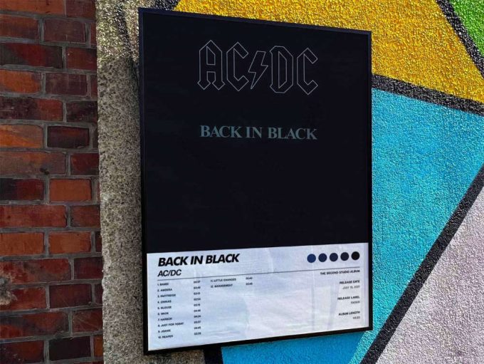 ACDC “Back In Black” Album Cover Poster #6