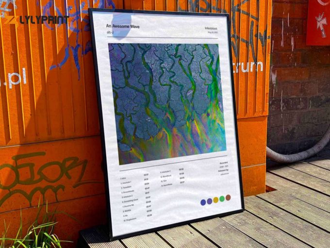 Alt-J “An Awesome Wave” Album Cover Poster #5