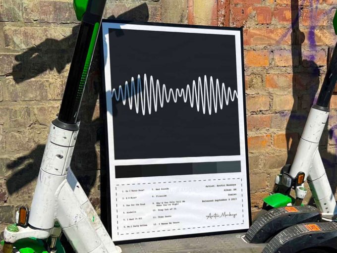 Arctic Monkeys “AM” Album Cover Poster #4