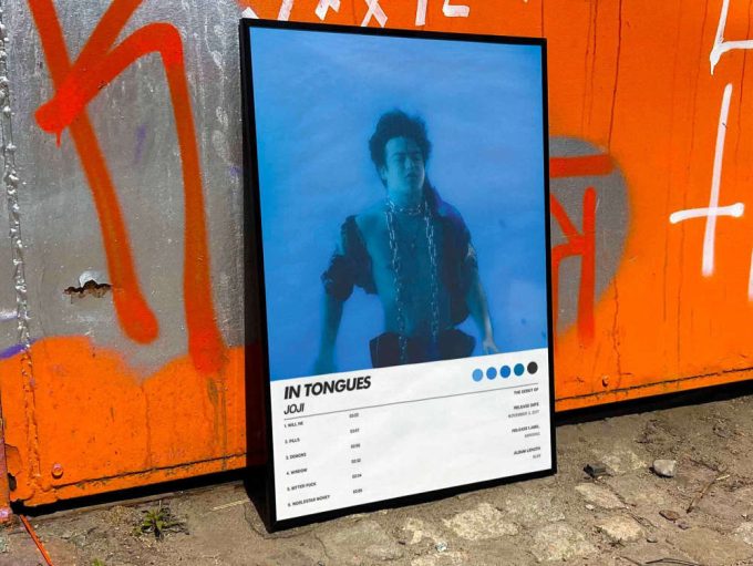 Joji “In Tongues” Album Cover Poster #6