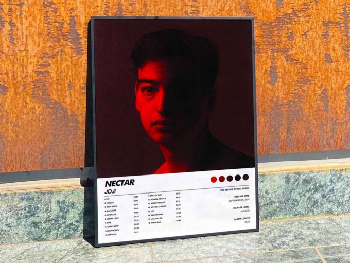 Joji “Nectar” Album Cover Poster #6