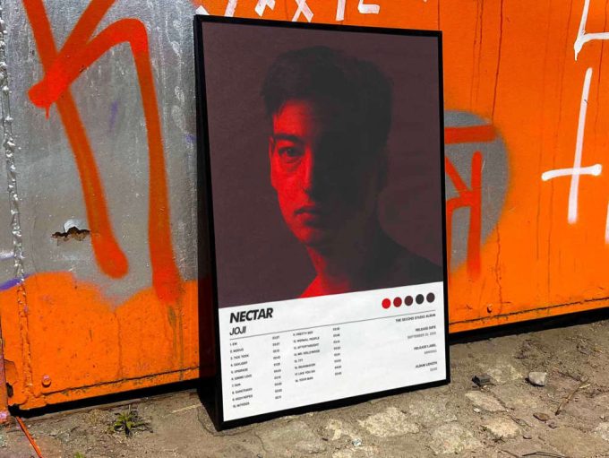 Joji “Nectar” Album Cover Poster #6