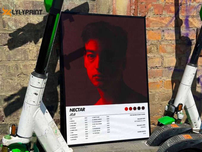 Joji “Nectar” Album Cover Poster #6