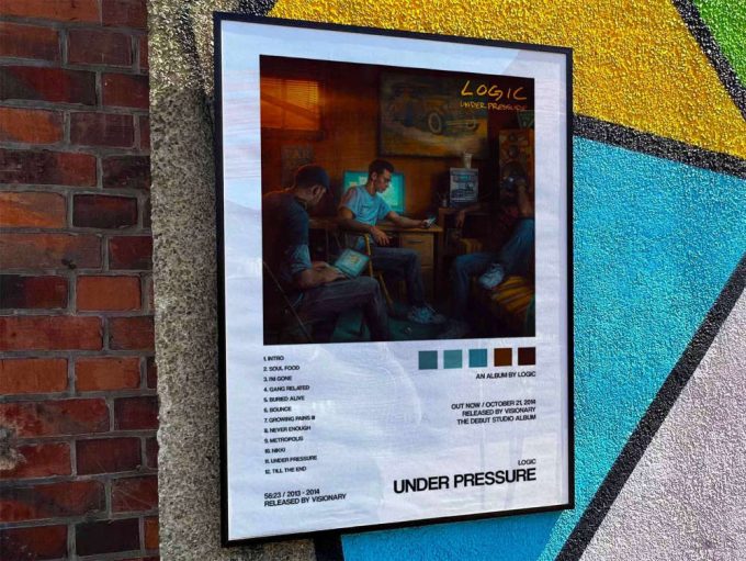 Logic “Under Pressure” Album Cover Poster