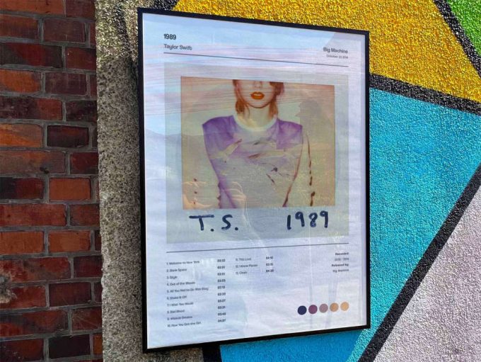Taylor Swift “1989” Album Cover Poster #5