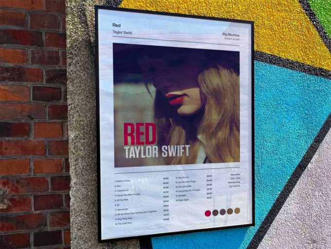 Taylor Swift “Red” Album Cover Poster #5
