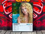 Taylor Swift “Taylor Swift” Album Cover Poster #6