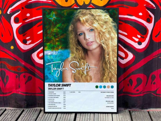 Taylor Swift “Taylor Swift” Album Cover Poster #6