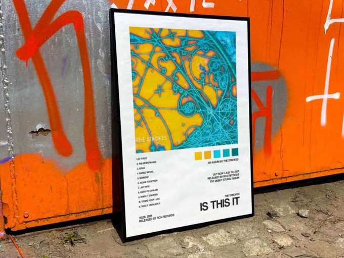 The Strokes “Is This It” Album Cover Poster #2 #originalcover