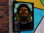 The Weeknd “After Hours” Album Cover Poster #custom