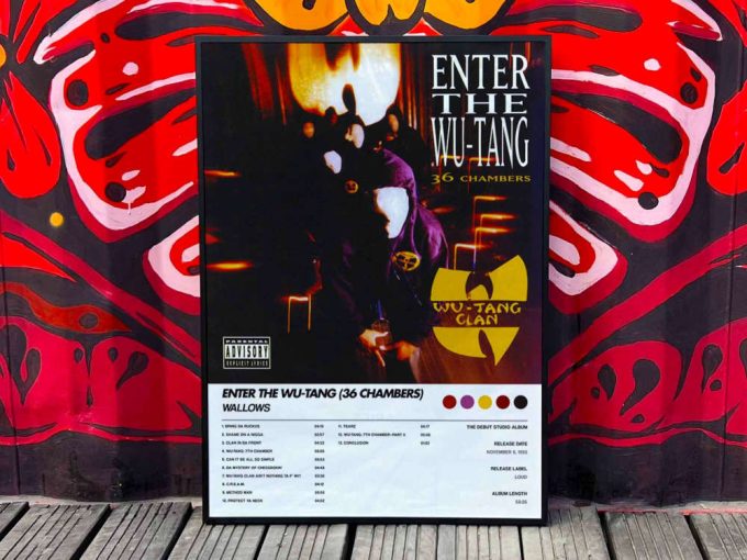 Wu-Tang Clan “Enter The Wu-Tang” Album Cover Poster #6